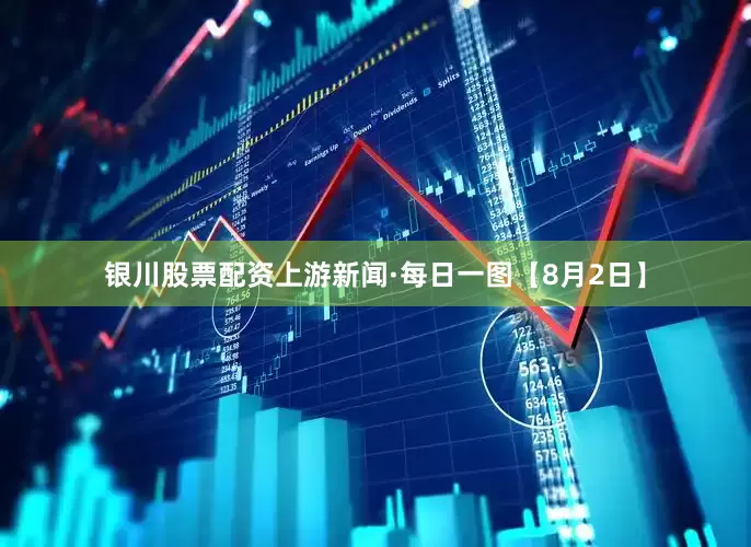 银川股票配资上游新闻·每日一图【8月2日】